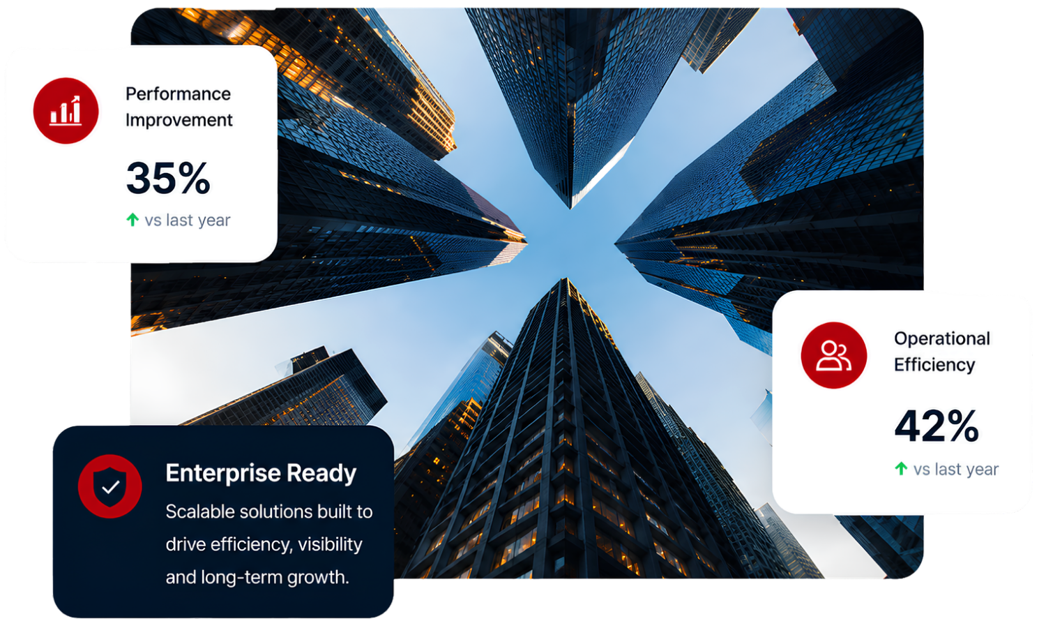 Enterprise performance capabilities with NetSuite