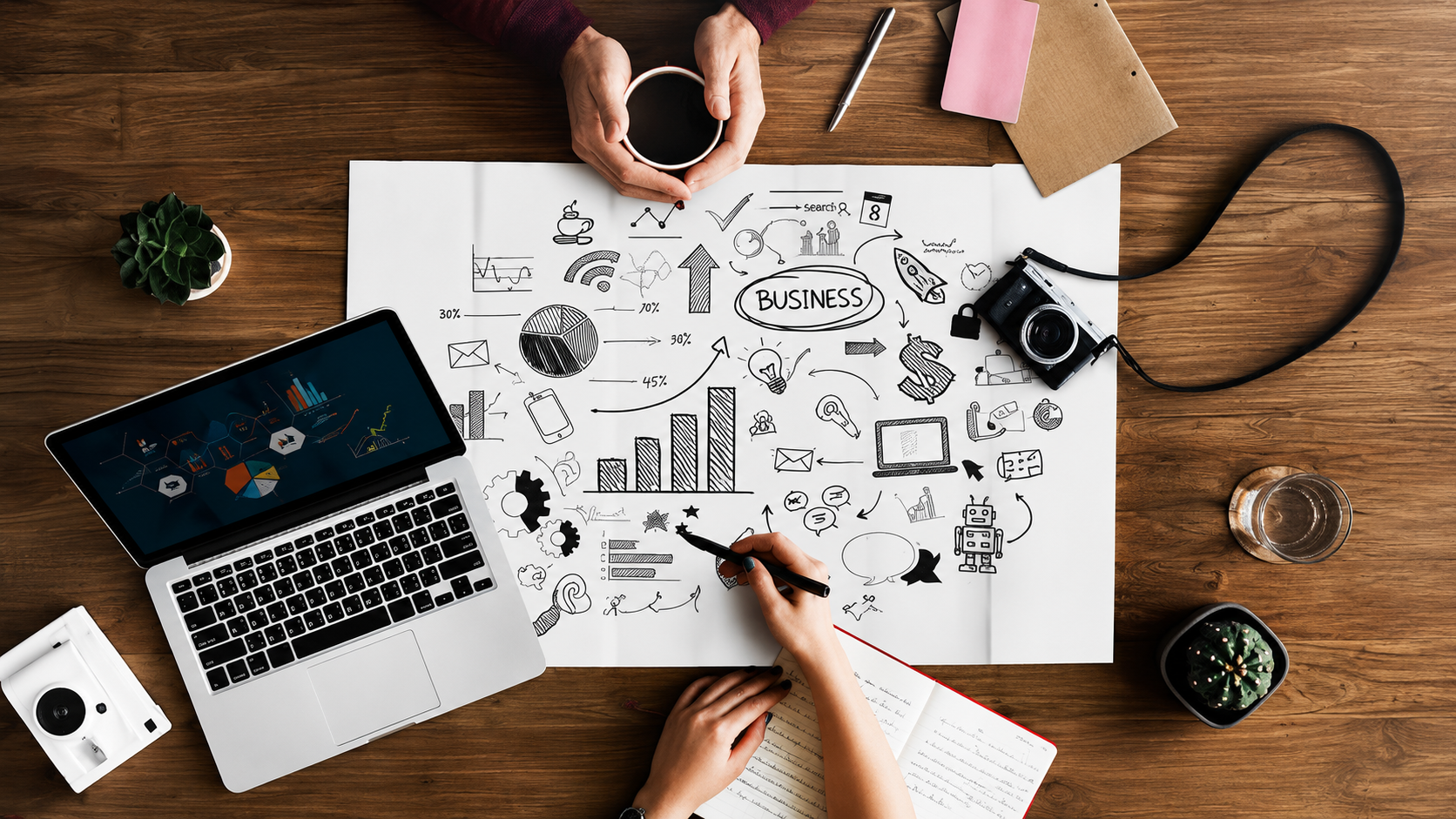 SuiteSuccess implementation planning
